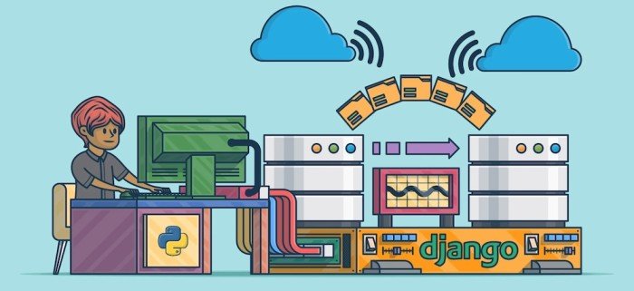 Migrations in Django