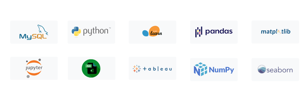 business analytics tools