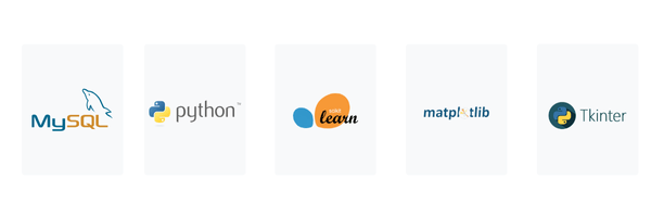 generative ai tools & technologies including Python, TensorFlow, Matplotlib, and Tkinter.