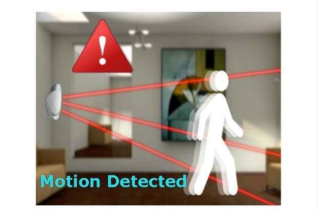 motion detection model