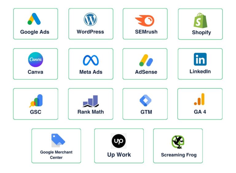 All trending digital marketing and AI Tools mentioned